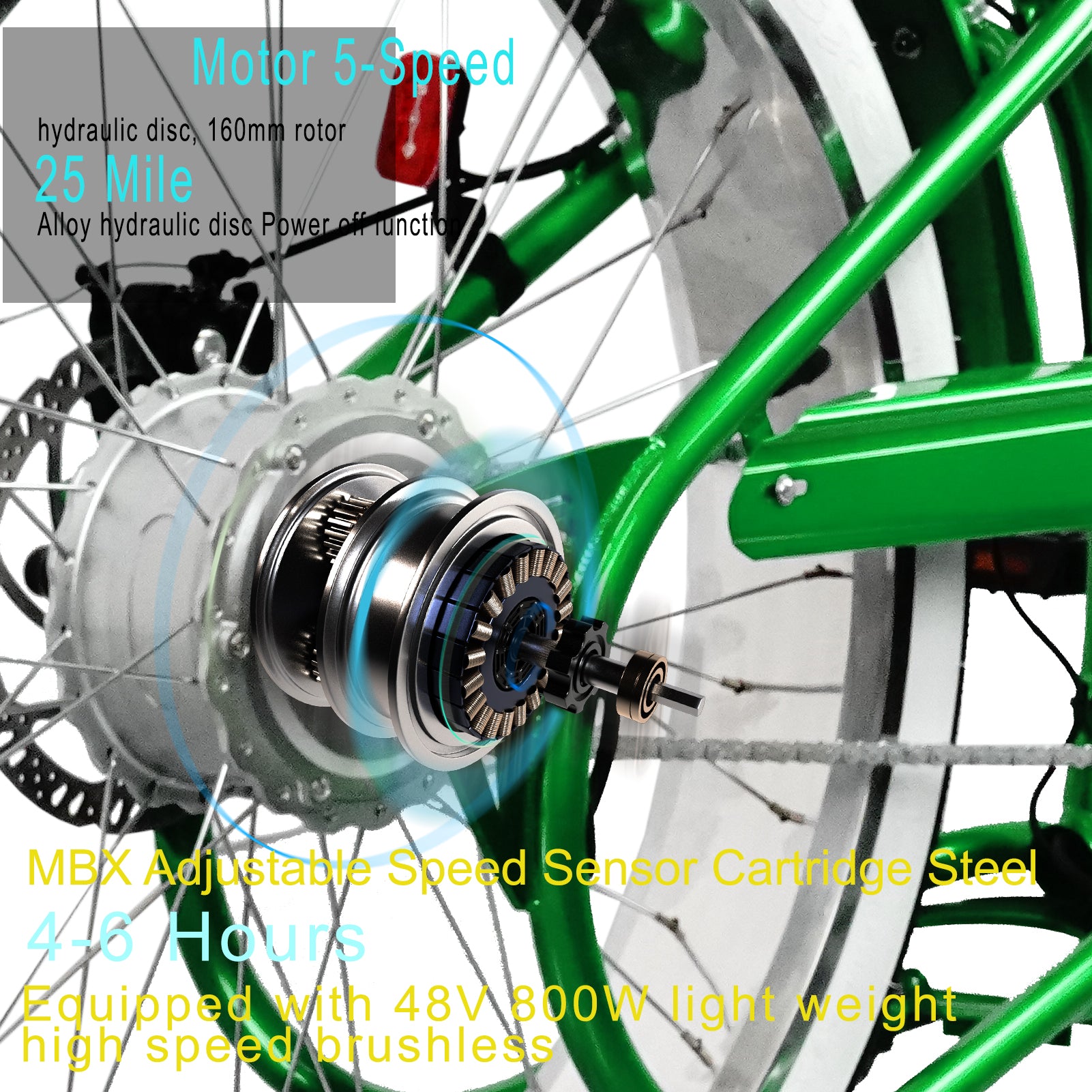 Tracer Twenty5 GTS  26" Chopper Stretch Cruiser E-Bike Steel Frame Triple Tree Dual Springer Classical Fork Disc Brake Motor 5-Speed Hi-Rise HANDLEBAR Alloy Polishing FAT Rims Front 3" Rear 4" 26x3.0 White Wall Tires - Energize Trek