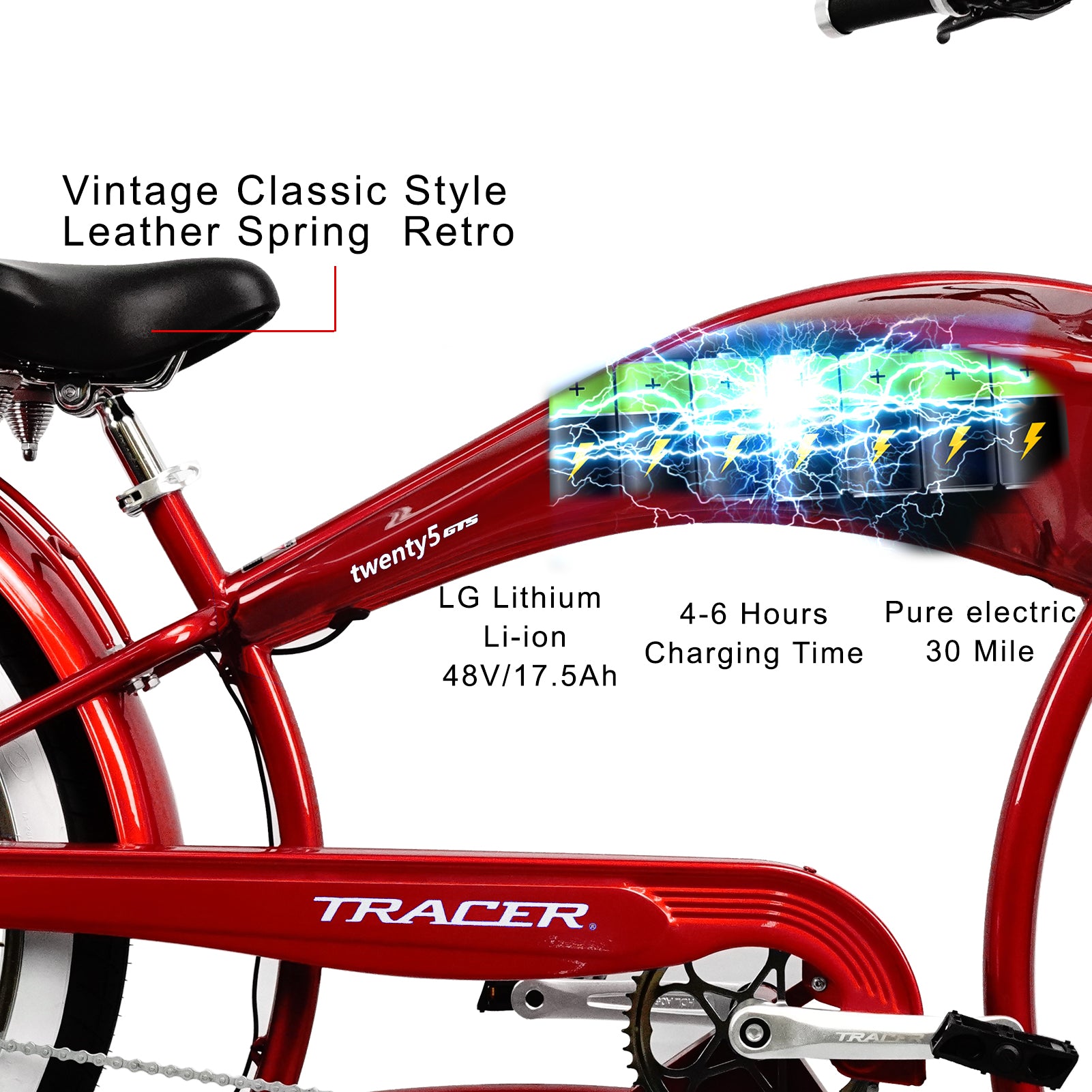 Tracer Twenty5 GTS  26" Chopper Stretch Cruiser E-Bike Steel Frame Triple Tree Dual Springer Classical Fork Disc Brake Motor 5-Speed Hi-Rise HANDLEBAR Alloy Polishing FAT Rims Front 3" Rear 4" 26x3.0 White Wall Tires - Energize Trek