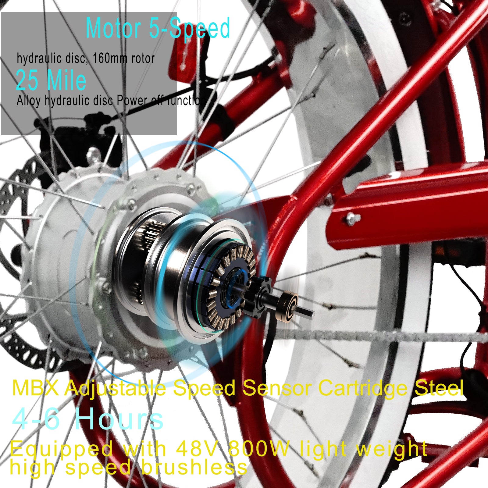 Tracer Twenty5 GTS  26" Chopper Stretch Cruiser E-Bike Steel Frame Triple Tree Dual Springer Classical Fork Disc Brake Motor 5-Speed Hi-Rise HANDLEBAR Alloy Polishing FAT Rims Front 3" Rear 4" 26x3.0 White Wall Tires - Energize Trek