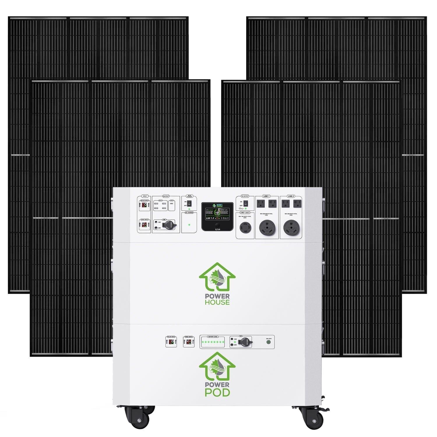 Refurbished - Nature’s Generator Powerhouse Platinum System - Energize Trek