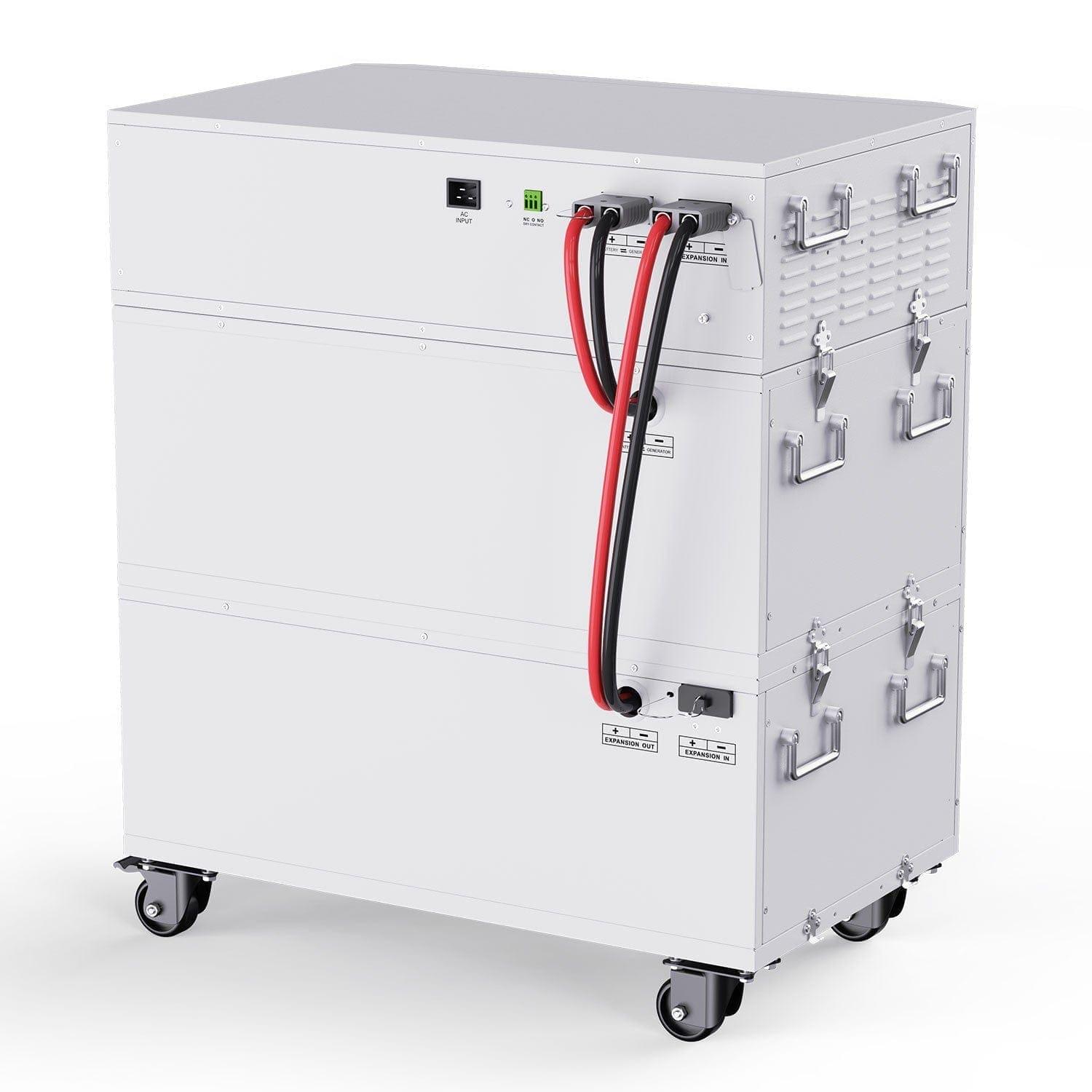 Refurbished - Nature’s Generator Powerhouse Platinum System - Energize Trek