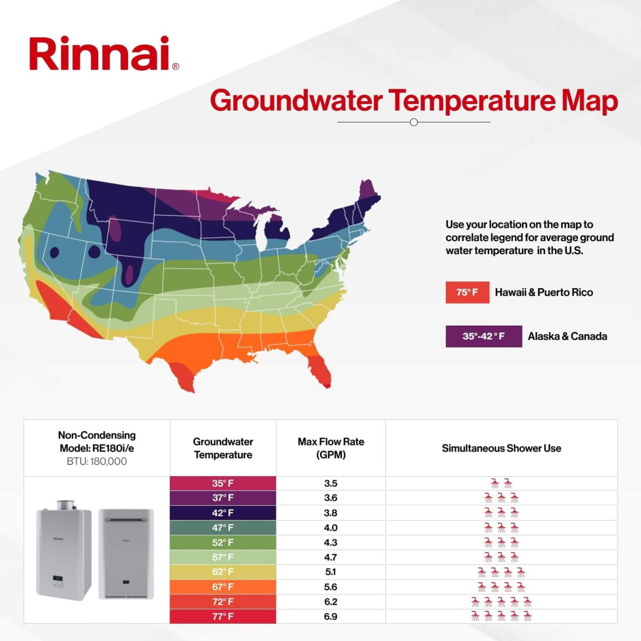 Rinnai 8.5 GPM Indoor 180K BTU Non Condensing Tankless Water Heater [351-RE180IN] (SAK39176) - Energize Trek