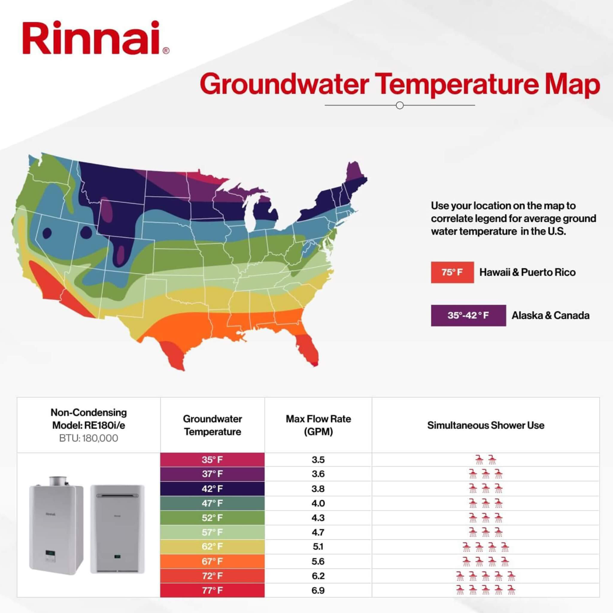 Rinnai 8.5 GPM Non Condensing 180K BTU Outdoor Tankless Water Heater [351-RE180EN] (SAK35621) - Energize Trek