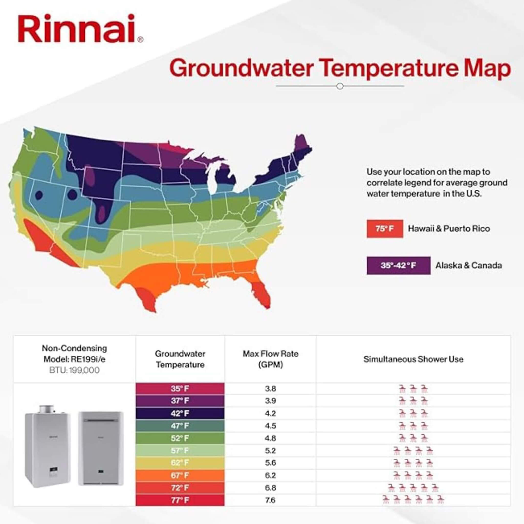 Rinnai 9.8 GPM 199K BTU  Non Condensing Indoor Liquid Propane Tankless Water Heater [351-RE199IP] (SAK15386) - Energize Trek
