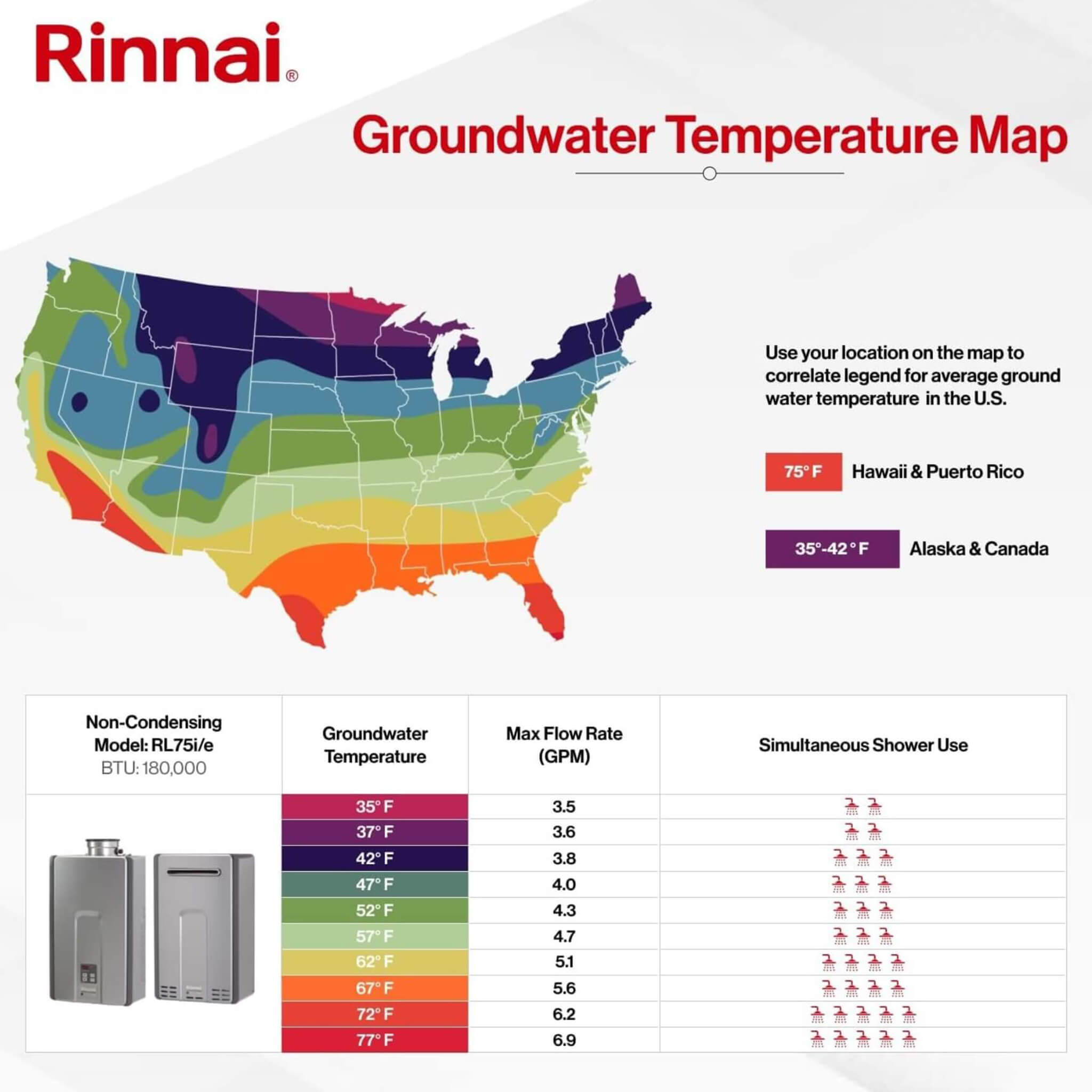 Rinnai HE+ 7.5 GPM Internal High Efficiency Non Condensing Tankless Water Heater [351-RL75IN] (SAK81574) - Energize Trek