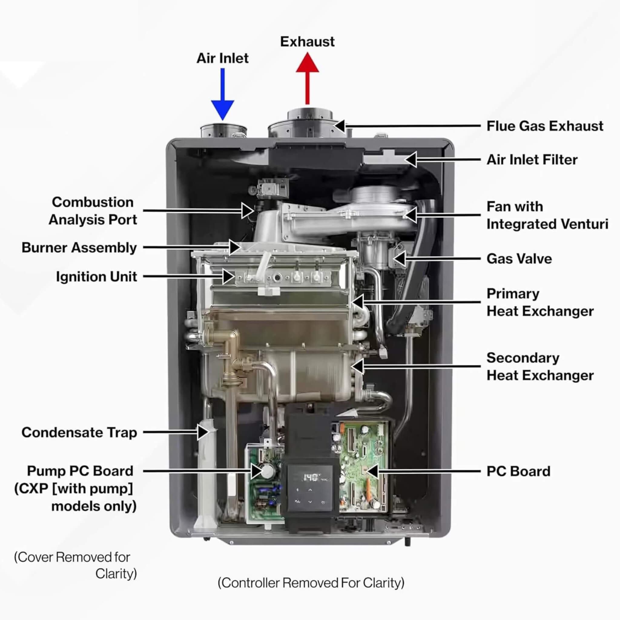 Rinnai Sensei CX 11 GPM Commercial High Efficiency Tankless Water Heater [351-CX199IN] (SAK75016) - Energize Trek
