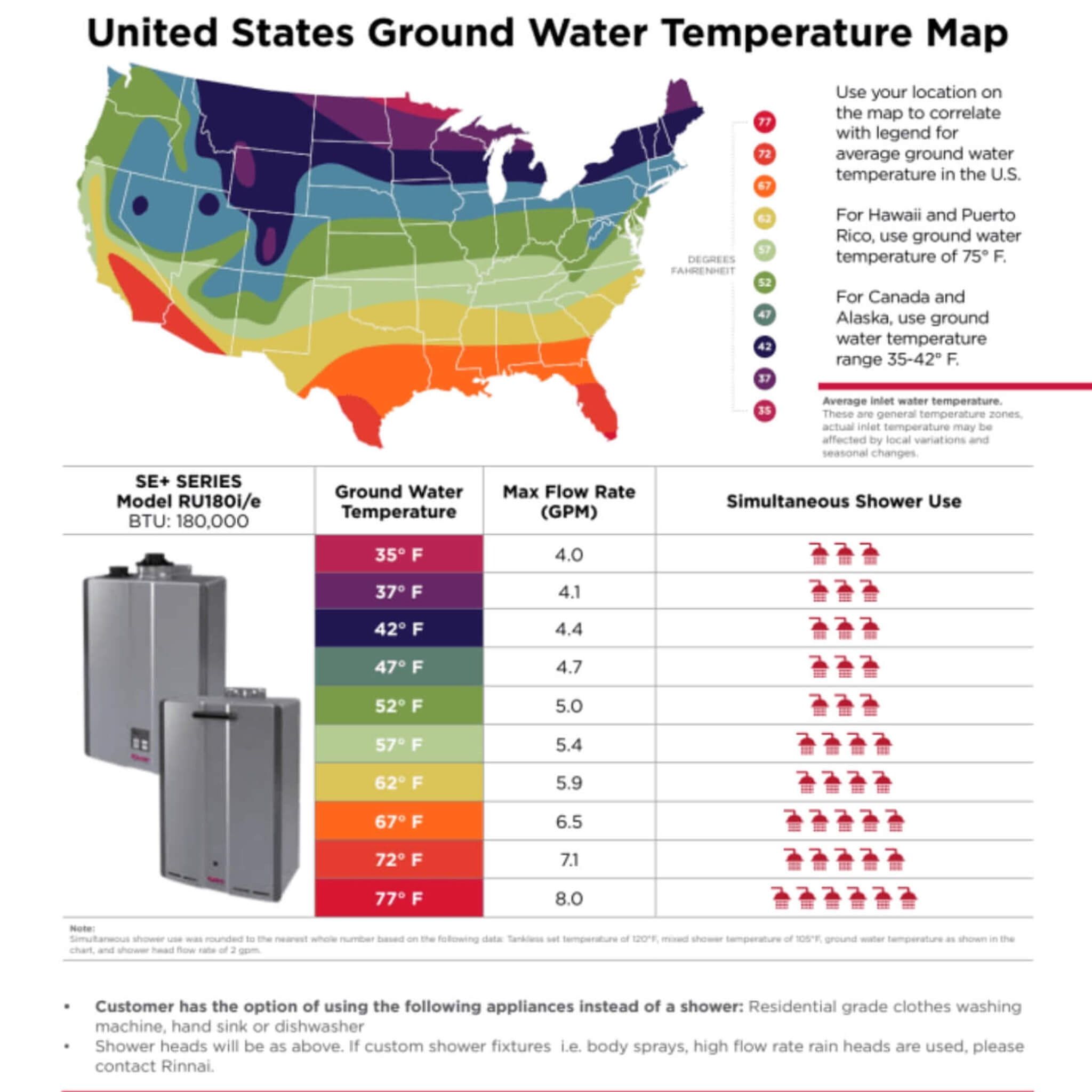 Rinnai Sensei SE+ 10 GPM Outdoor Natural Gas Condensing Tankless Water Heater [351-RU180EN] (SAK67249) - Energize Trek
