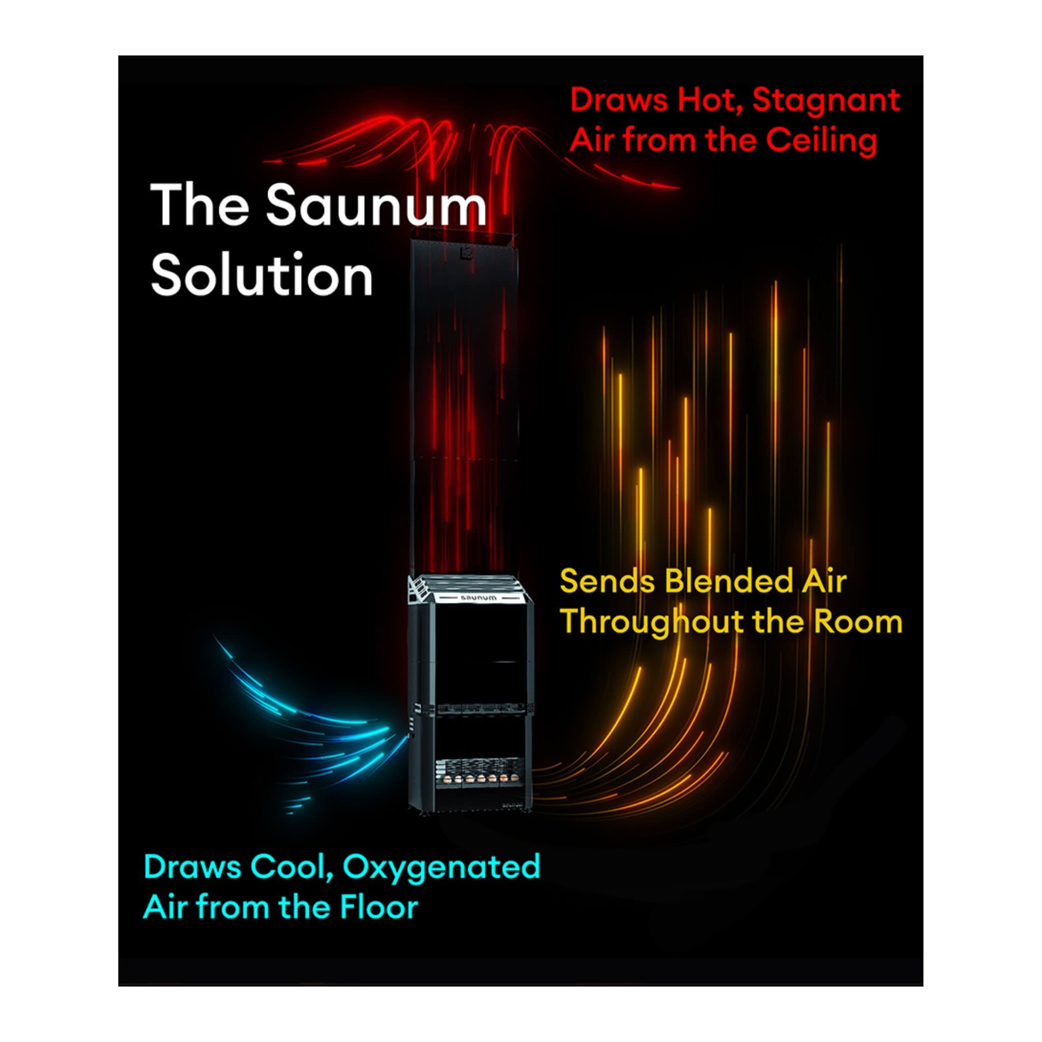 Saunum AirSolo 70/80 Wall Mount Sauna Temp & Steam Equalizer (SAK48592) - Energize Trek