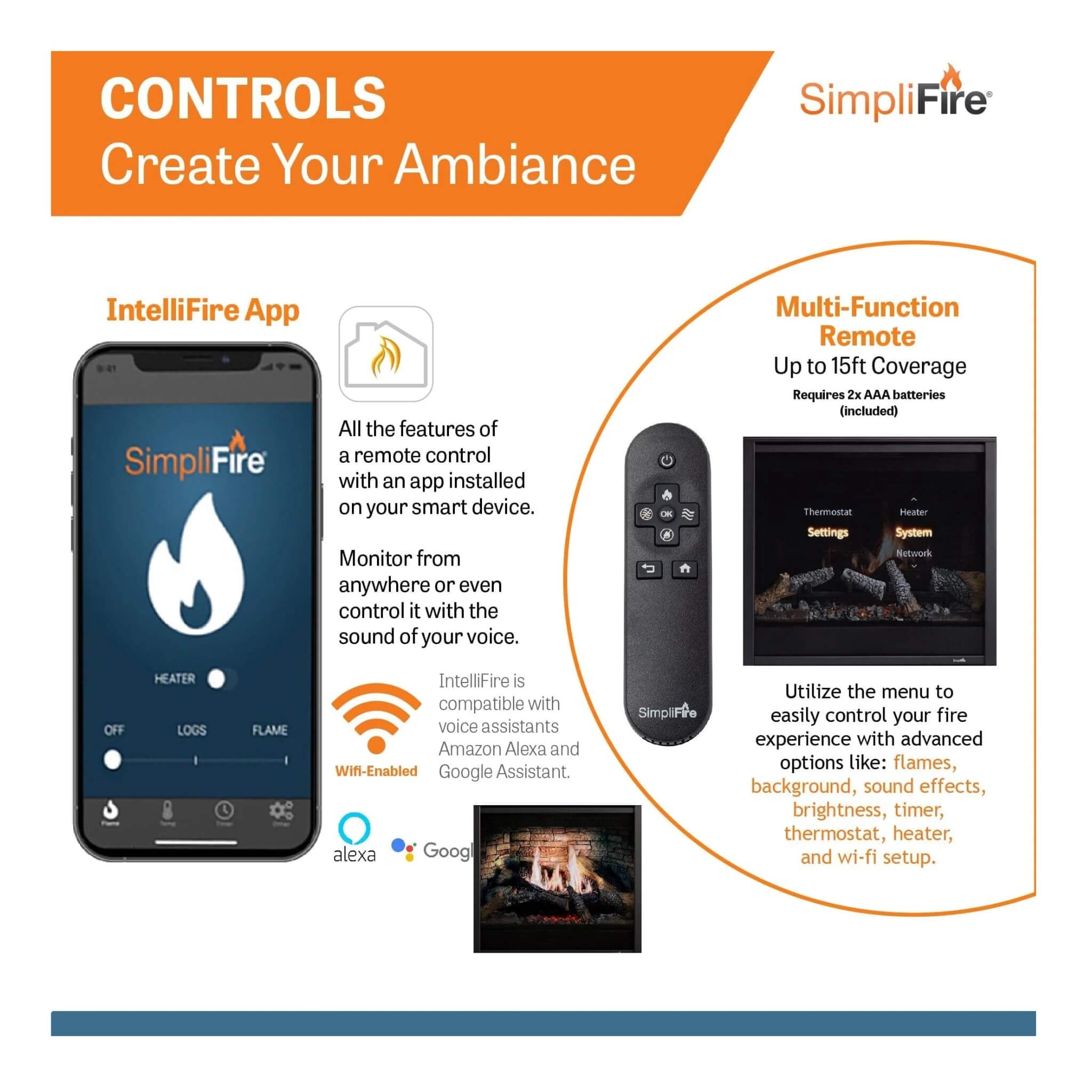 Simplifire Inception 36" Traditional Electric Fireplace [SF-INC36] (SAK87541) - Energize Trek