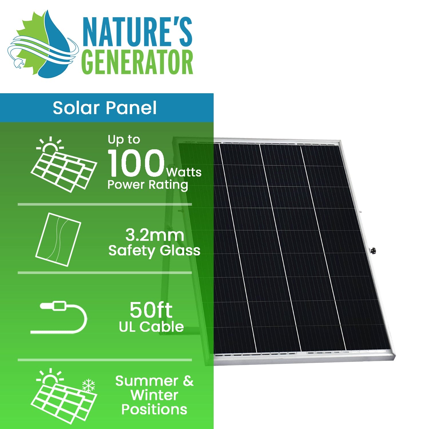 Nature's Generator Power Panel - Energize Trek
