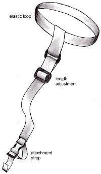 ADD-ON!  Luggage Strap