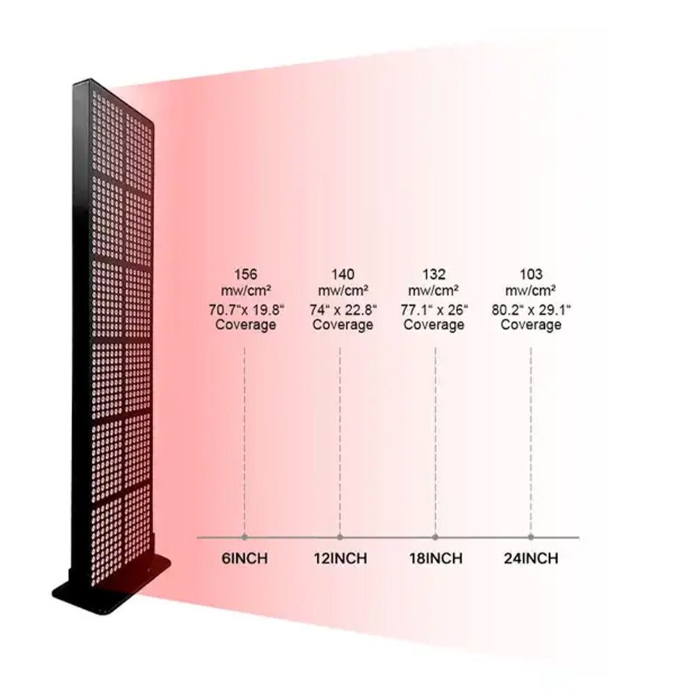 Ultra High-Intensity Freestanding Home Red Light Therapy LED Panel, 840 LEDS (SAK36274) - Energize Trek