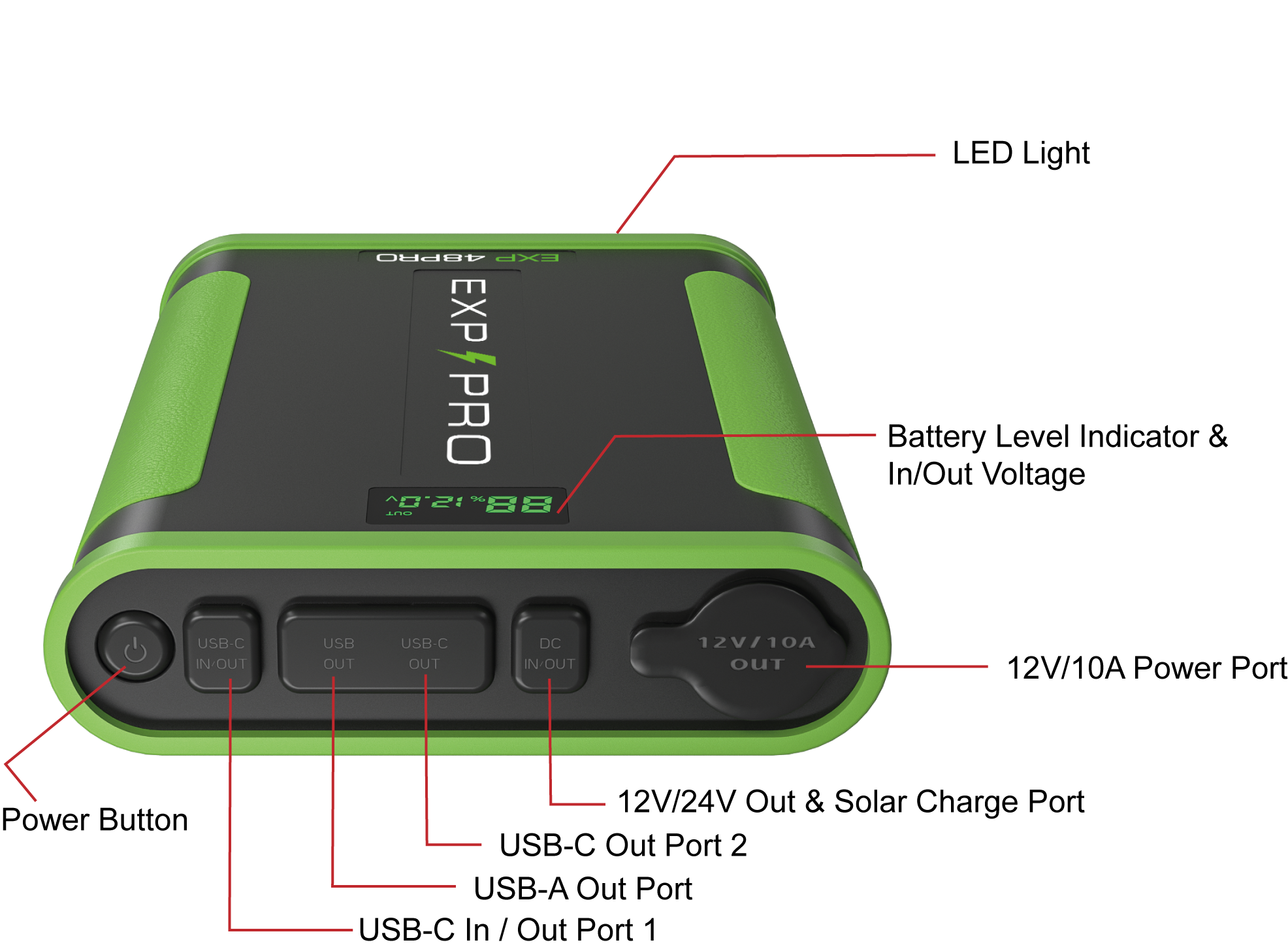 EXP48PRO APEX Battery (CPAP DC Cord Included) - Energize Trek